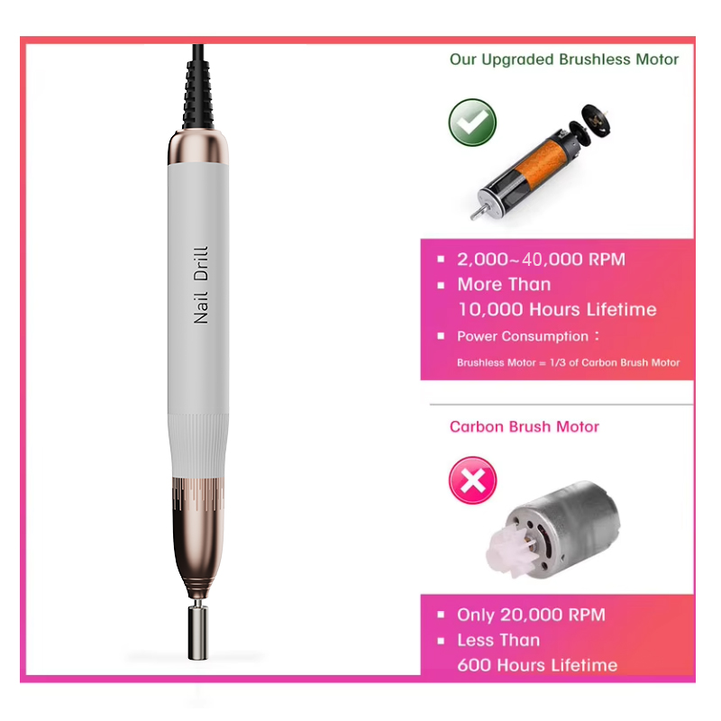 2025 Nails Drill Silentlarge-c - Nail Drill Machine review and price
